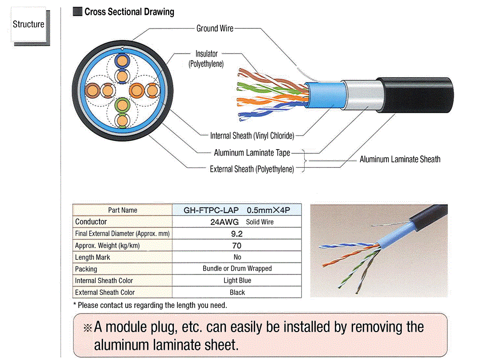 simple structure of high quality 30 pair cable