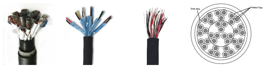 twisted triad cable triad cable catalogue 